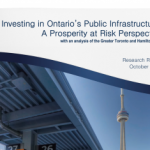 OCS_Inv-Ont-Infrastructure_OCT-2015_cvr-324×235