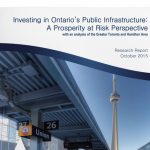 OCS_Inv-Ont-Infrastructure_OCT-2015_cvr-534×462
