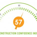 ConfidenceIND-01-M2-U