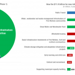 LMG_Budget-Comp-01-M