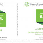 LMG-ECON-Ind-Aug2016-Ch5-6 – V2