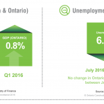 LMG-ECON-Ind-Aug2016-Ch5-6 – V3