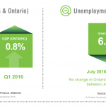 LMG-ECON-Ind-Aug2016-Ch5-6 – V4