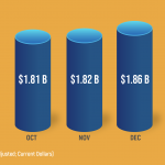 ecobulletinapr15graphic1