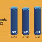 EconUpdate-Feb8_G1FN