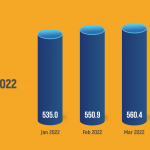 EconUpdate-Jun16_G1