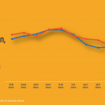 EconUpdate-Mar20-25_G1