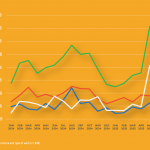 EconUpdate-Mar13-26_G1
