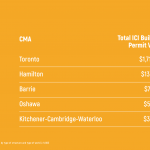EconUpdate-Mar13-26_G2