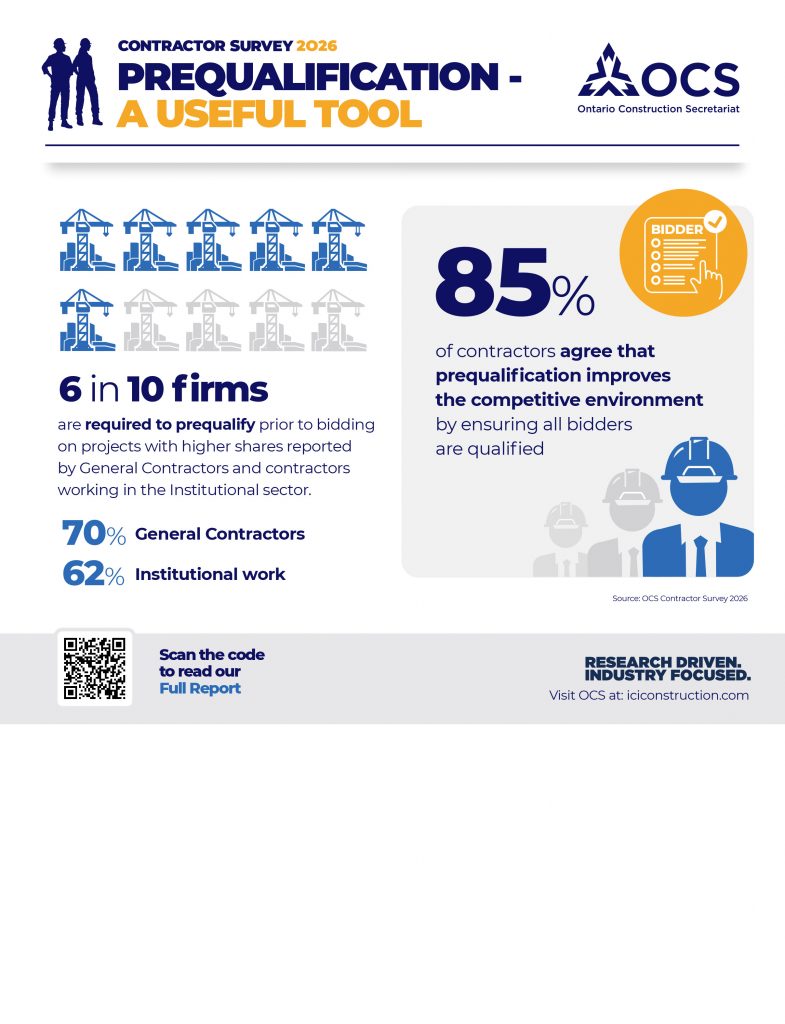 OCS_C-SURVEY2026_INFOGFC_FINAL