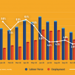 EconUpdate-Apr13-26_G1