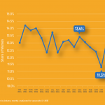 EconUpdate-Apr13-26_G2