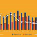 EconUpdate-May14-26_G1