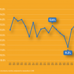 EconUpdate-May14-26_G3